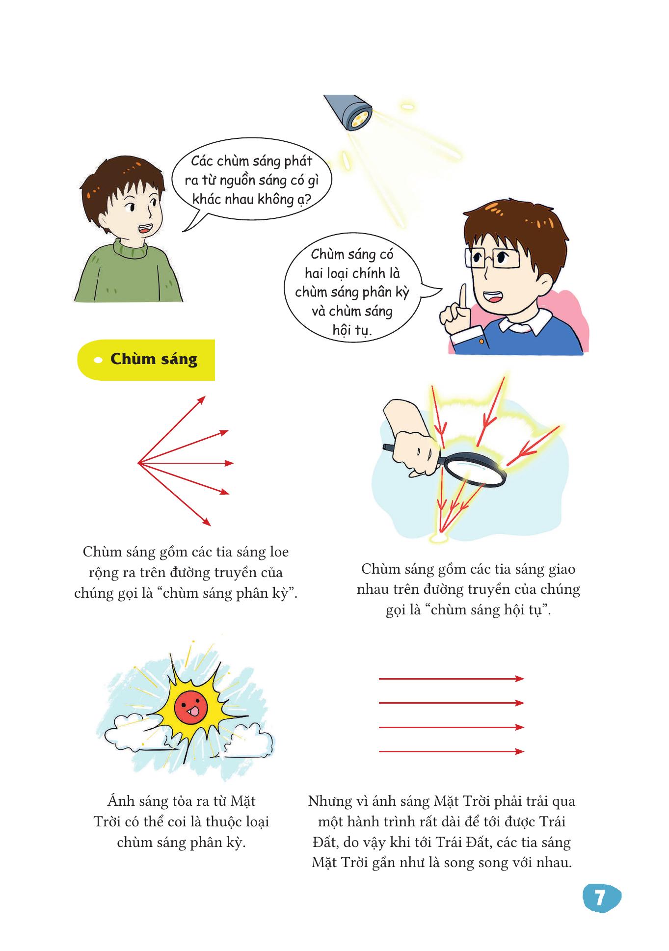 Vat Ly That De Hieu - Cac Hien Tuong Anh Sang