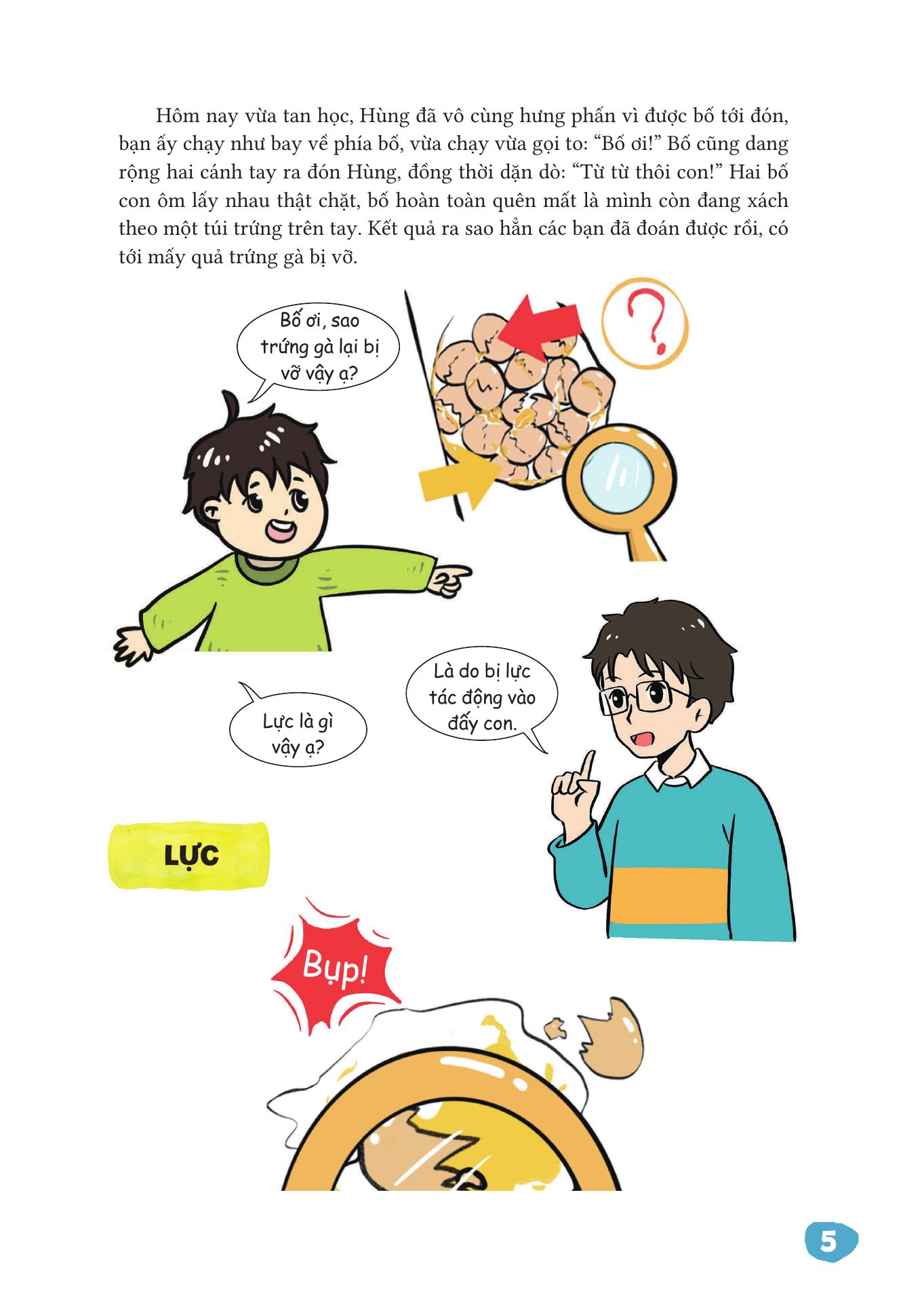 Vat Ly That De Hieu - Cac Loai Luc