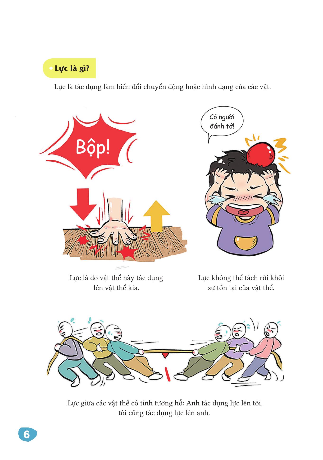 Vat Ly That De Hieu - Cac Loai Luc