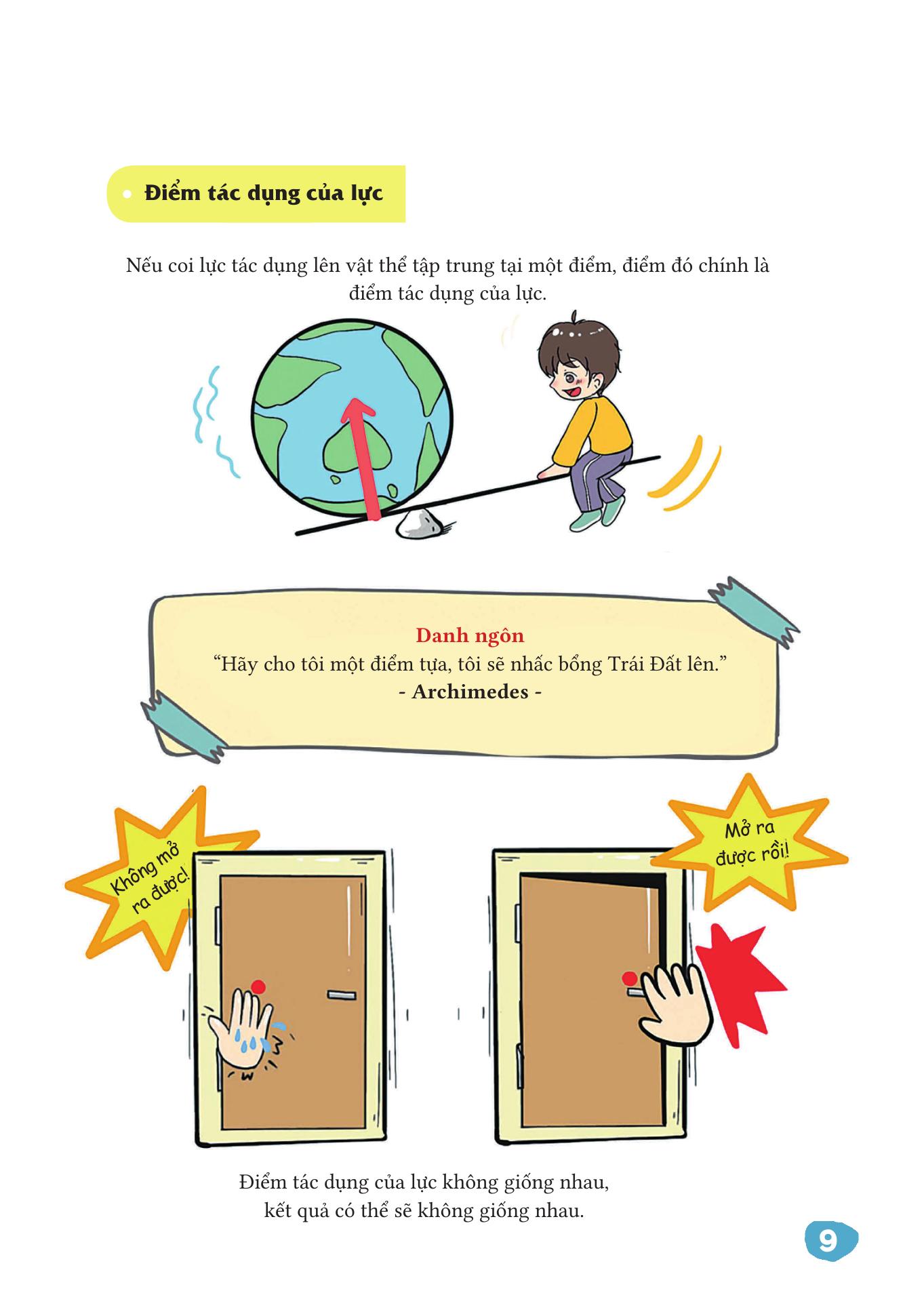 Vat Ly That De Hieu - Cac Loai Luc