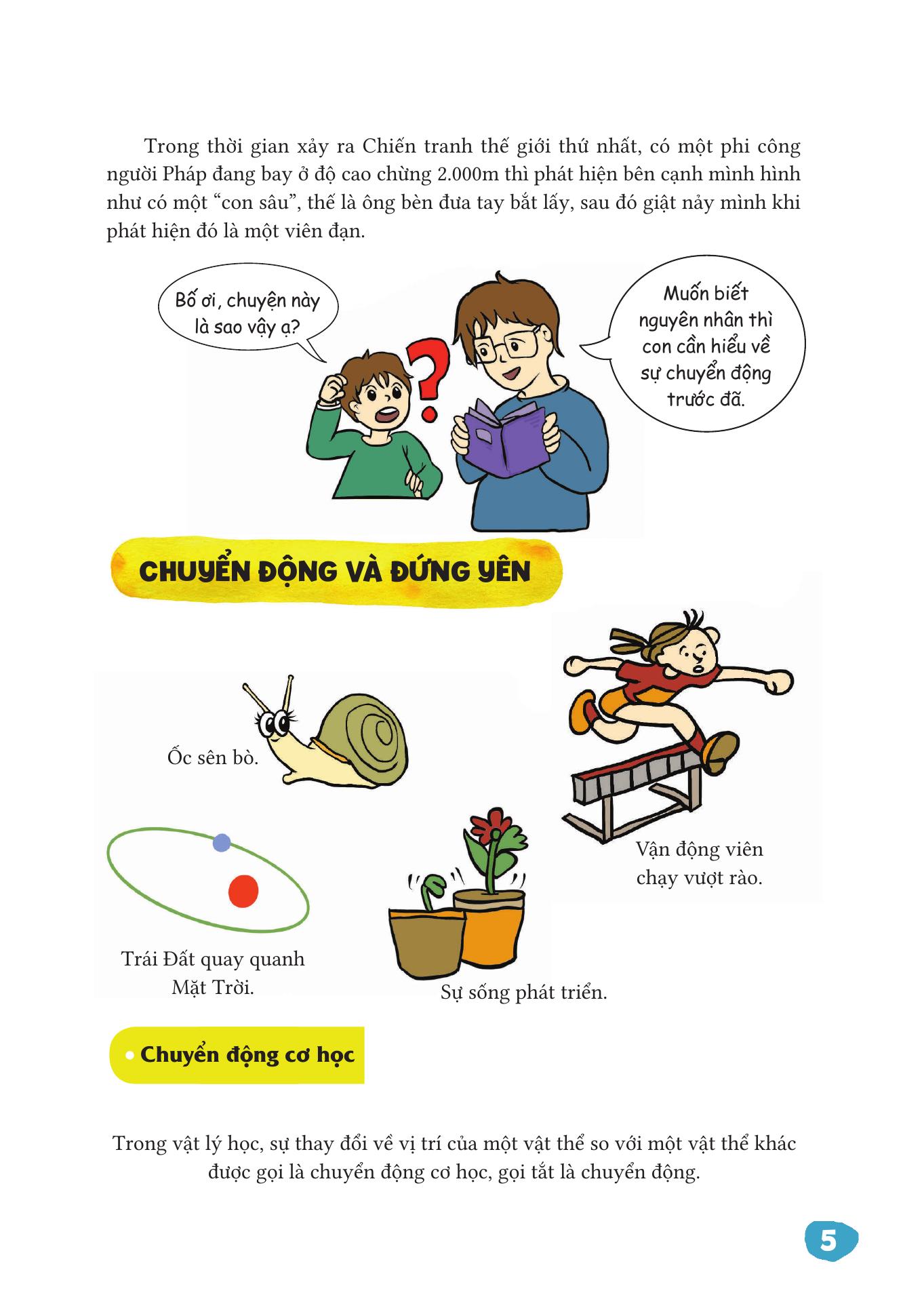 Vat Ly That De Hieu - Chuyen Dong