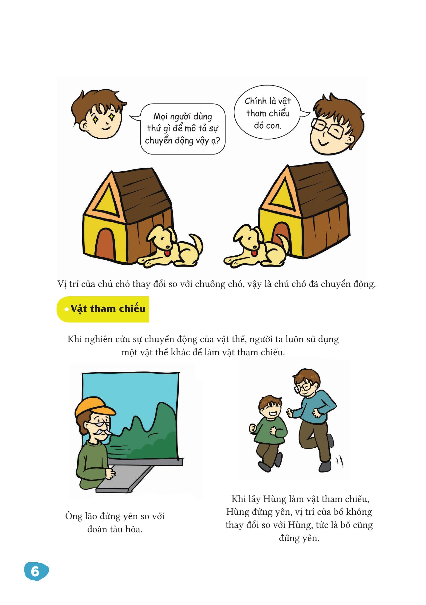 Vat Ly That De Hieu - Chuyen Dong