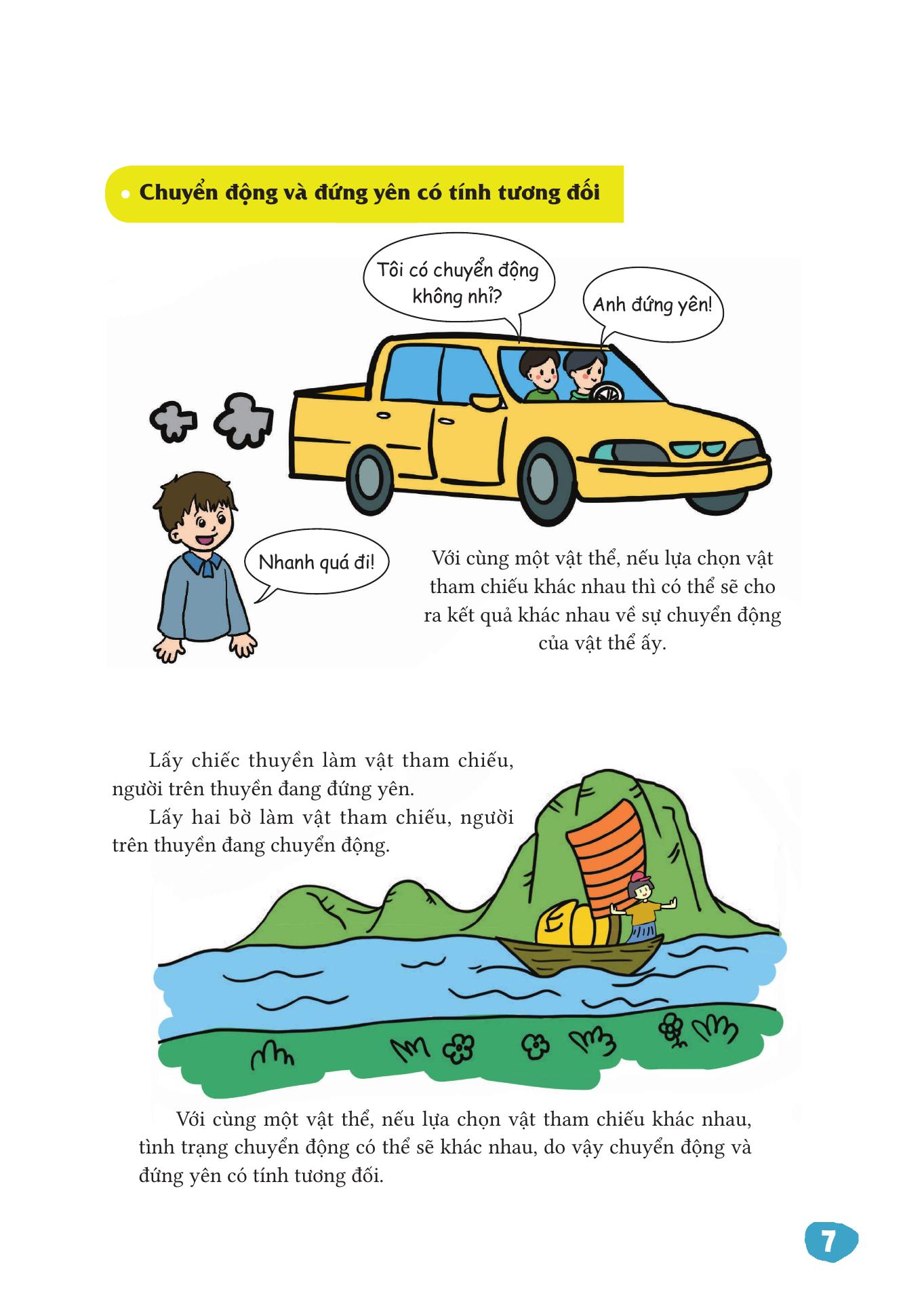 Vat Ly That De Hieu - Chuyen Dong