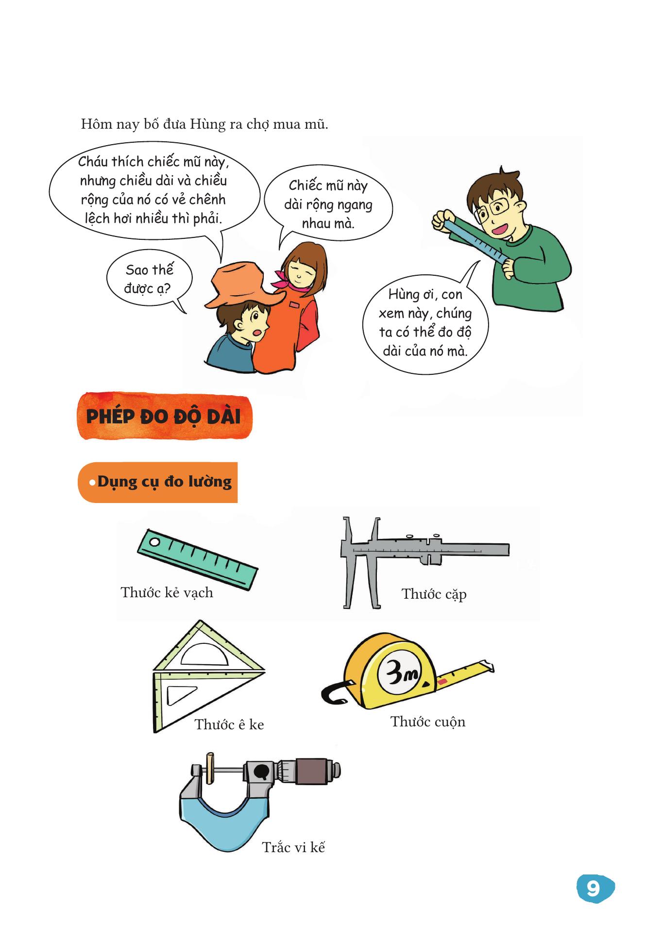 Vat Ly That De Hieu - Chuyen Dong