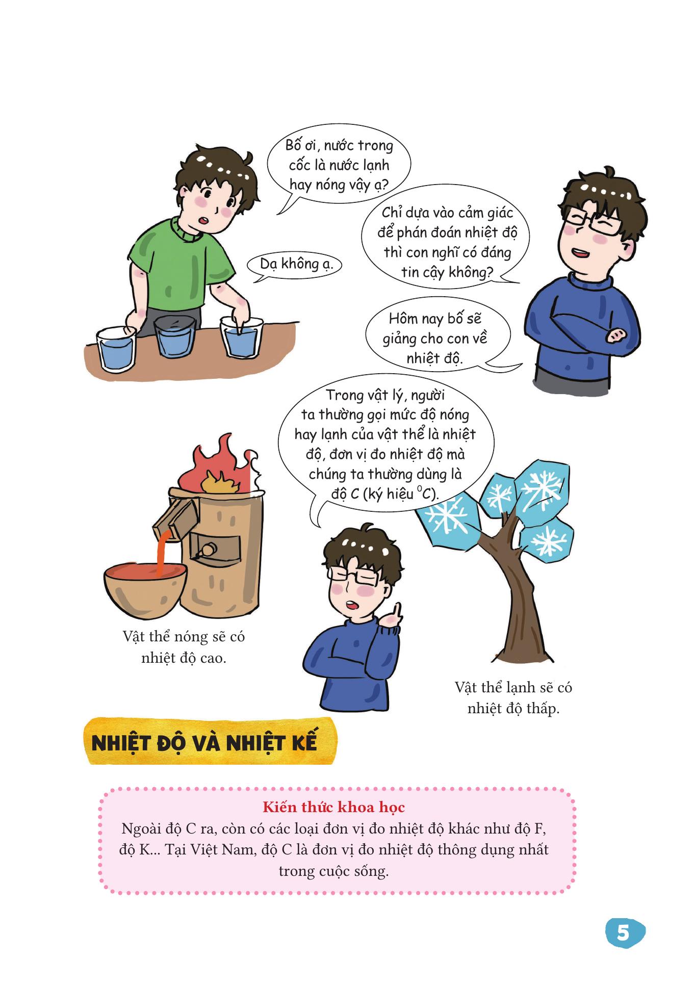 Vat Ly That De Hieu - Nhiet