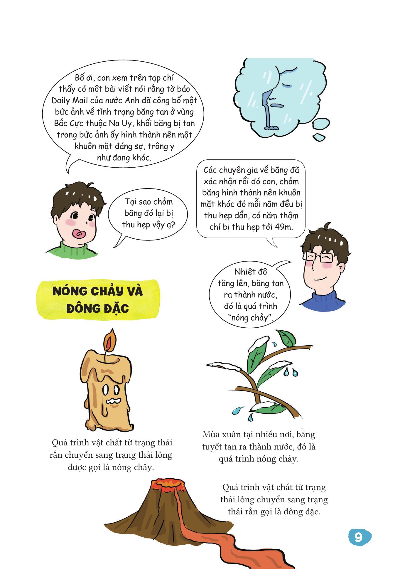 Vat Ly That De Hieu - Nhiet