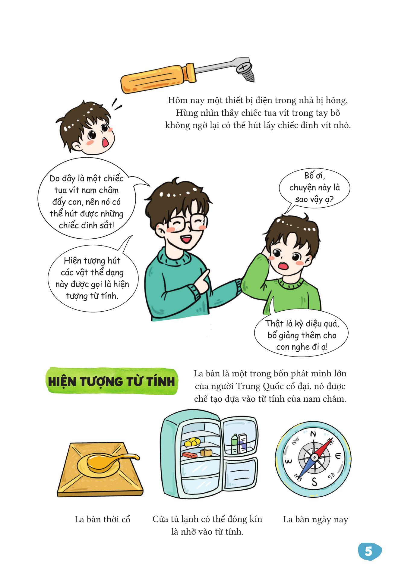 Vat Ly That De Hieu - Tu