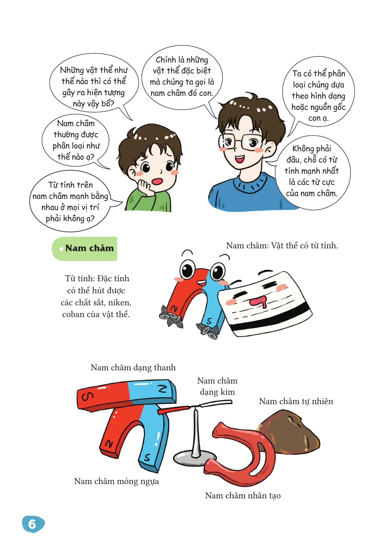 Vat Ly That De Hieu - Tu