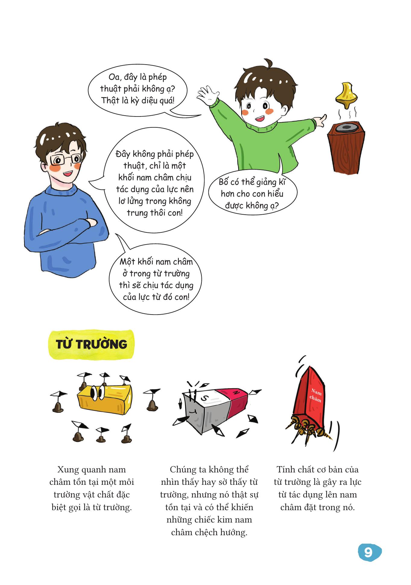 Vat Ly That De Hieu - Tu