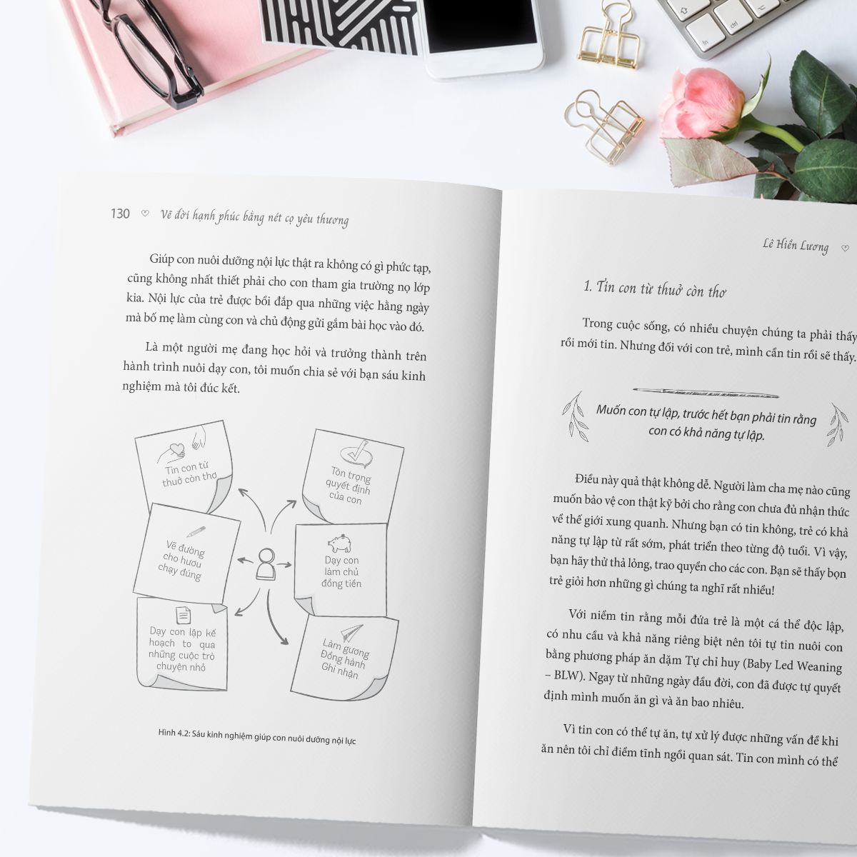 vẽ đời hạnh phúc bằng nét cọ yêu thương