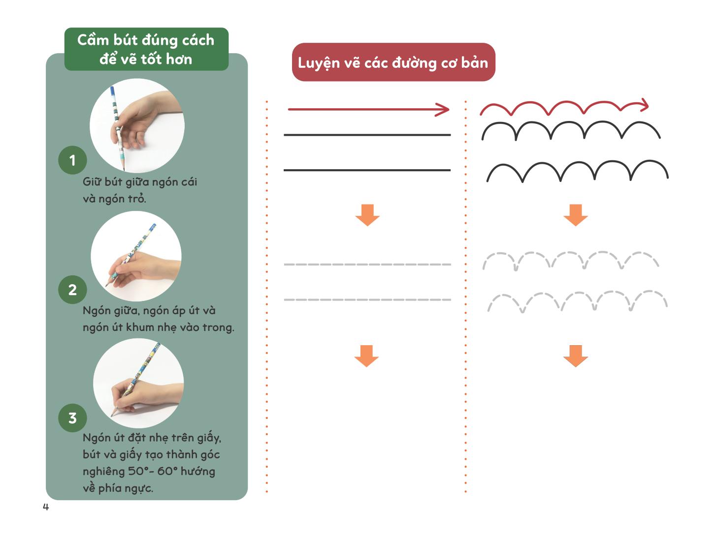 vẽ vạn vật từ những nét đơn giản - vẽ cỏ cây hoa lá