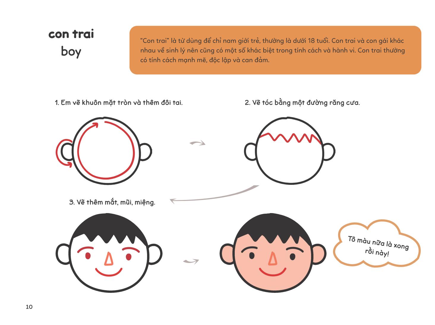 vẽ vạn vật từ những nét đơn giản - vẽ người em yêu quý