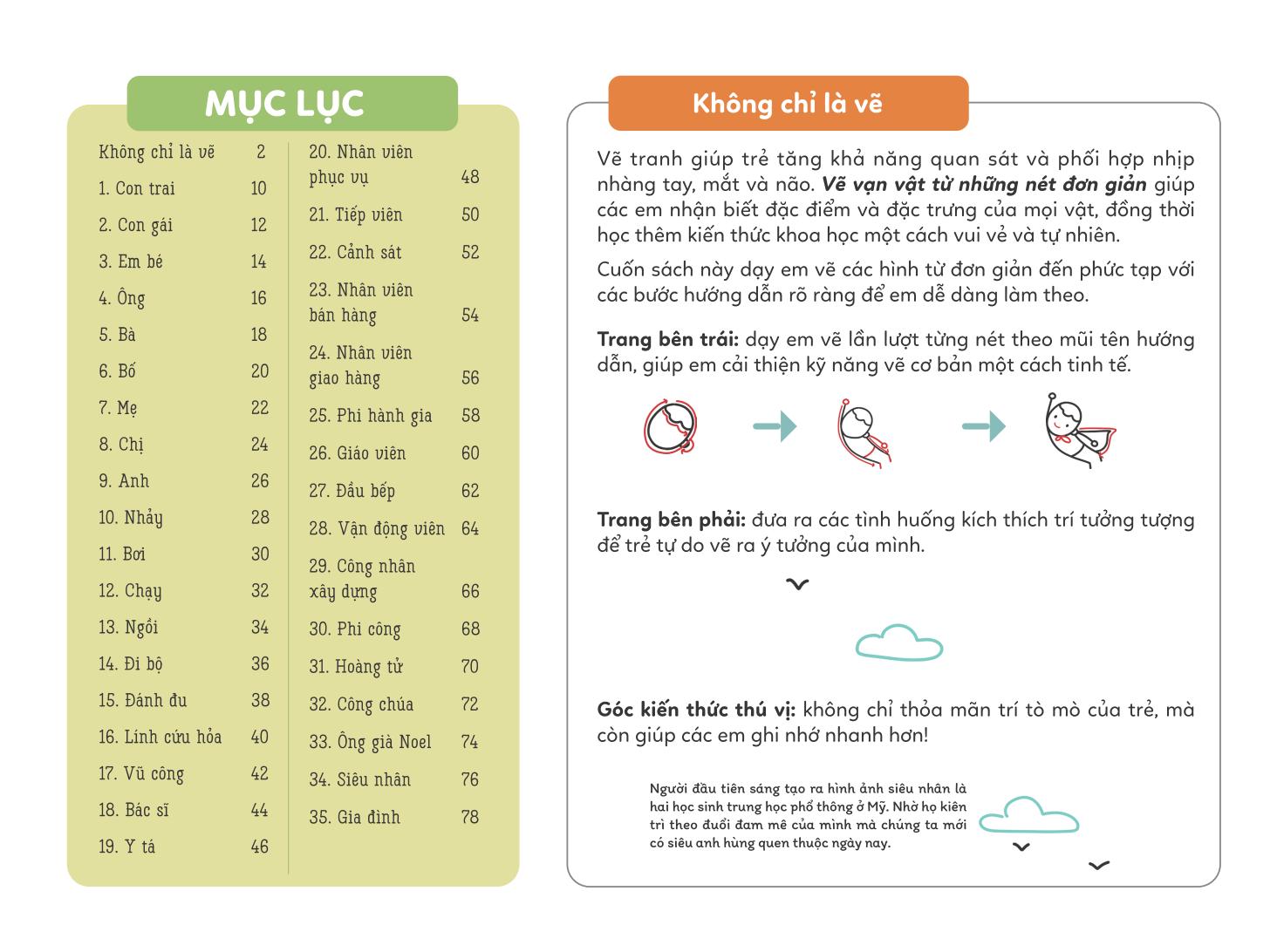 vẽ vạn vật từ những nét đơn giản - vẽ người em yêu quý