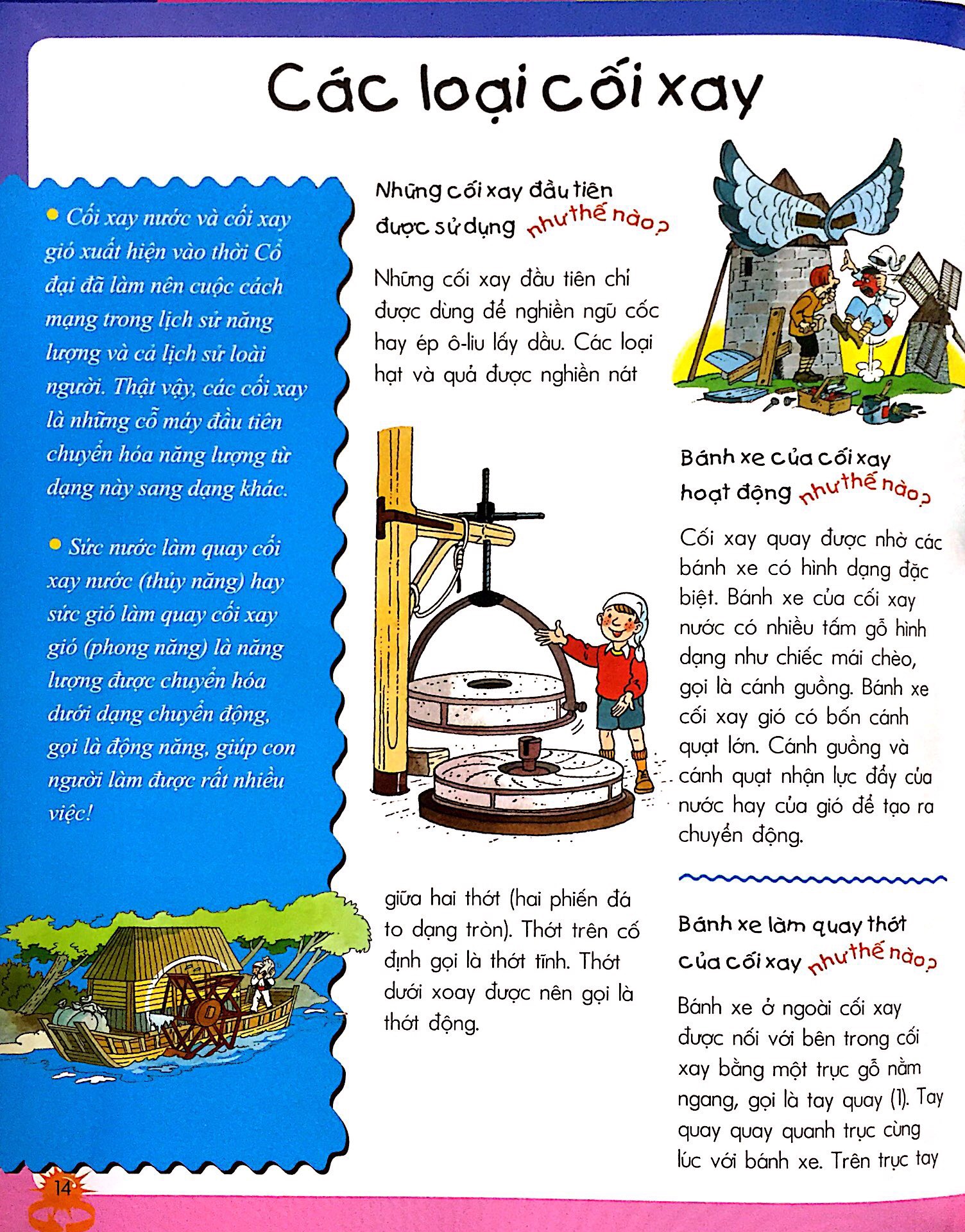 vì sao? như thế nào? - năng lượng (tái bản 2017)