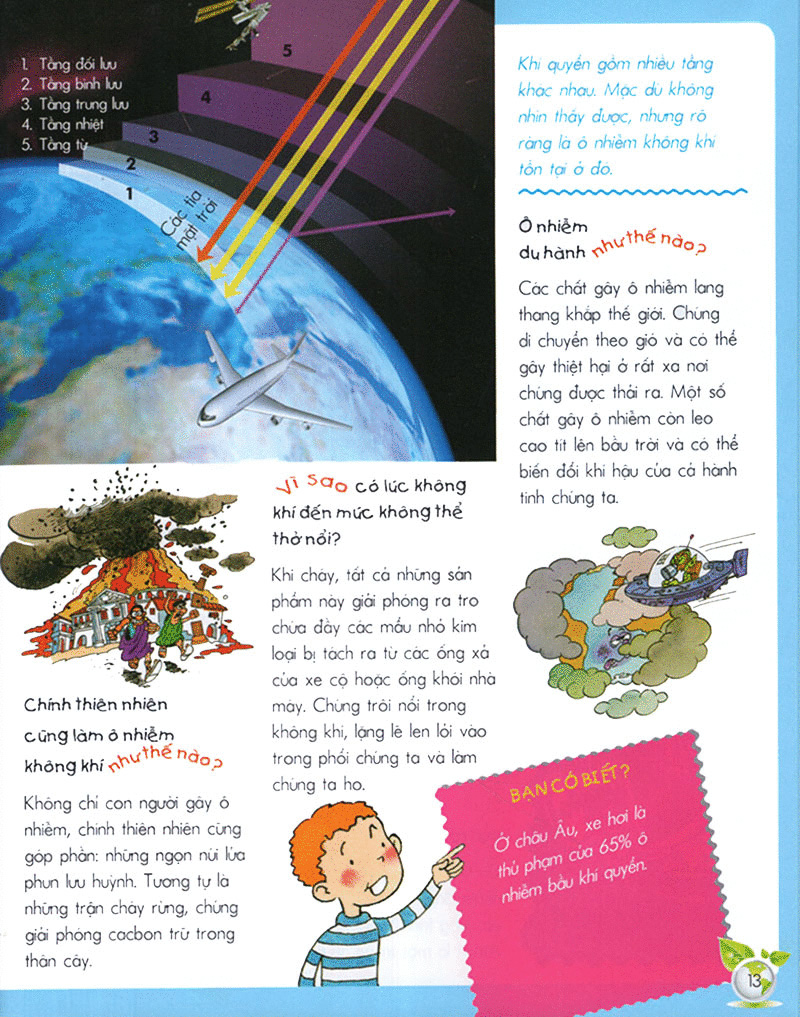 vì sao? như thế nào? - sinh thái (tái bản 2017)