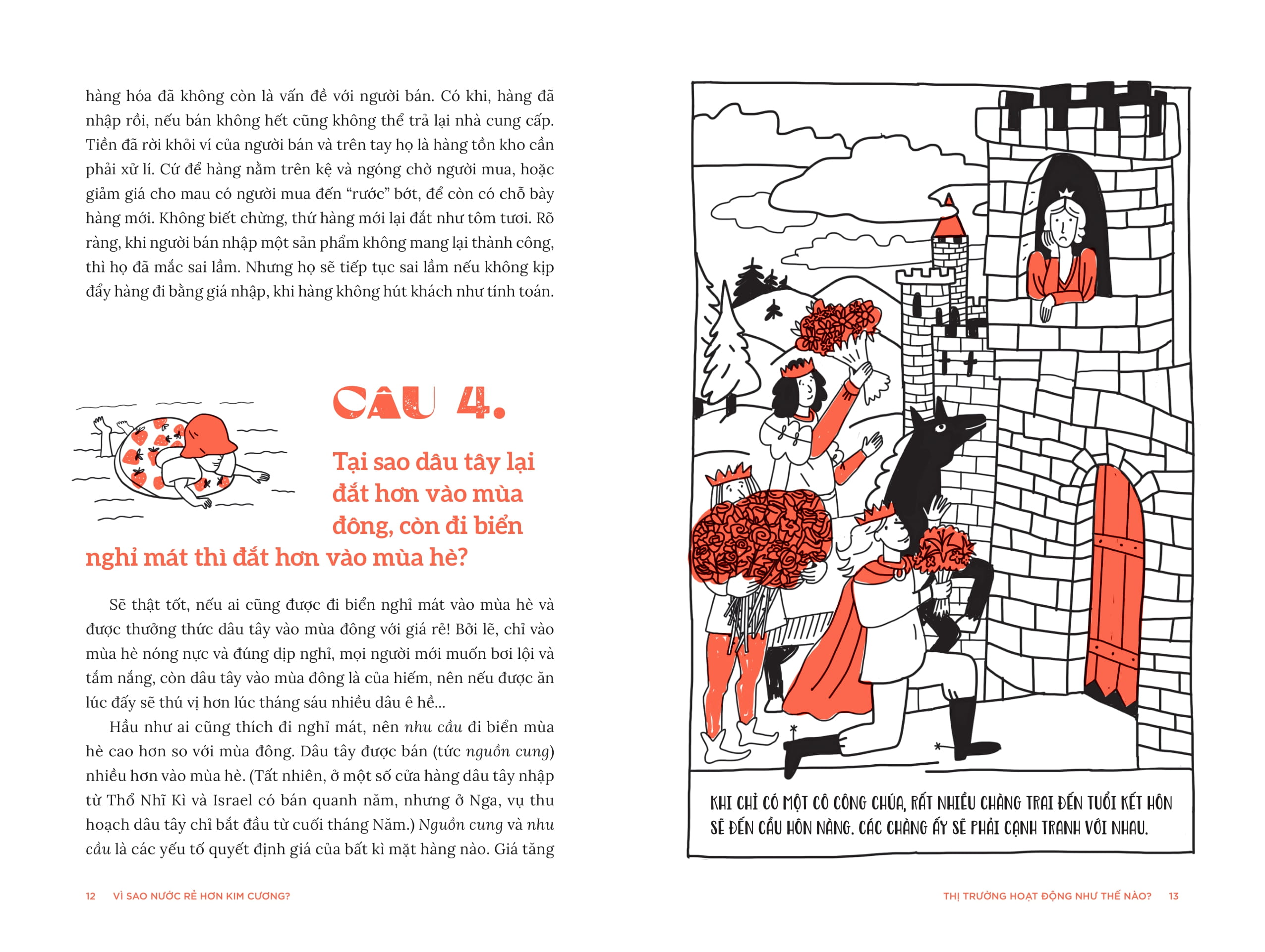 Vi Sao Nuoc Re Hon Kim Cuong? - 48 Cau Hoi “Xoa Mu” Kinh Te Hoc