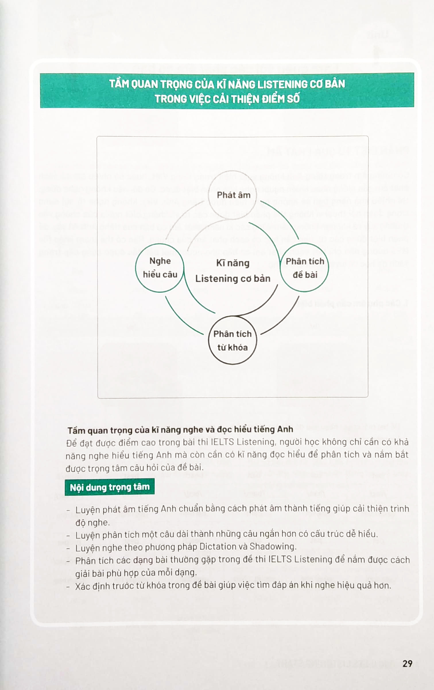 vic ielts listening start