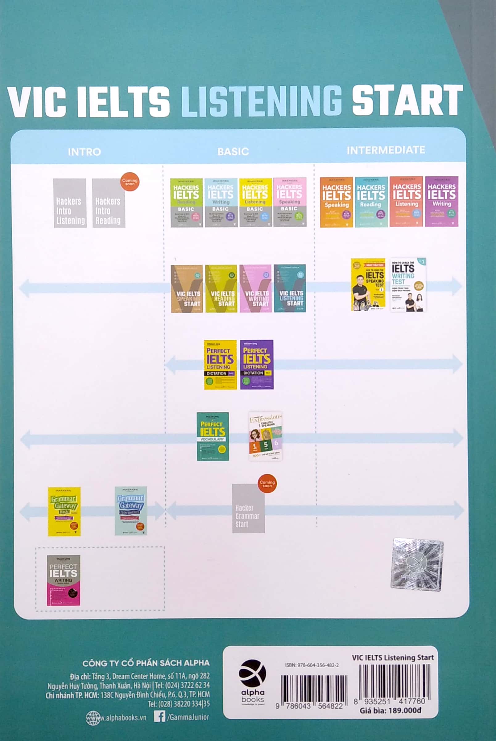 vic ielts listening start