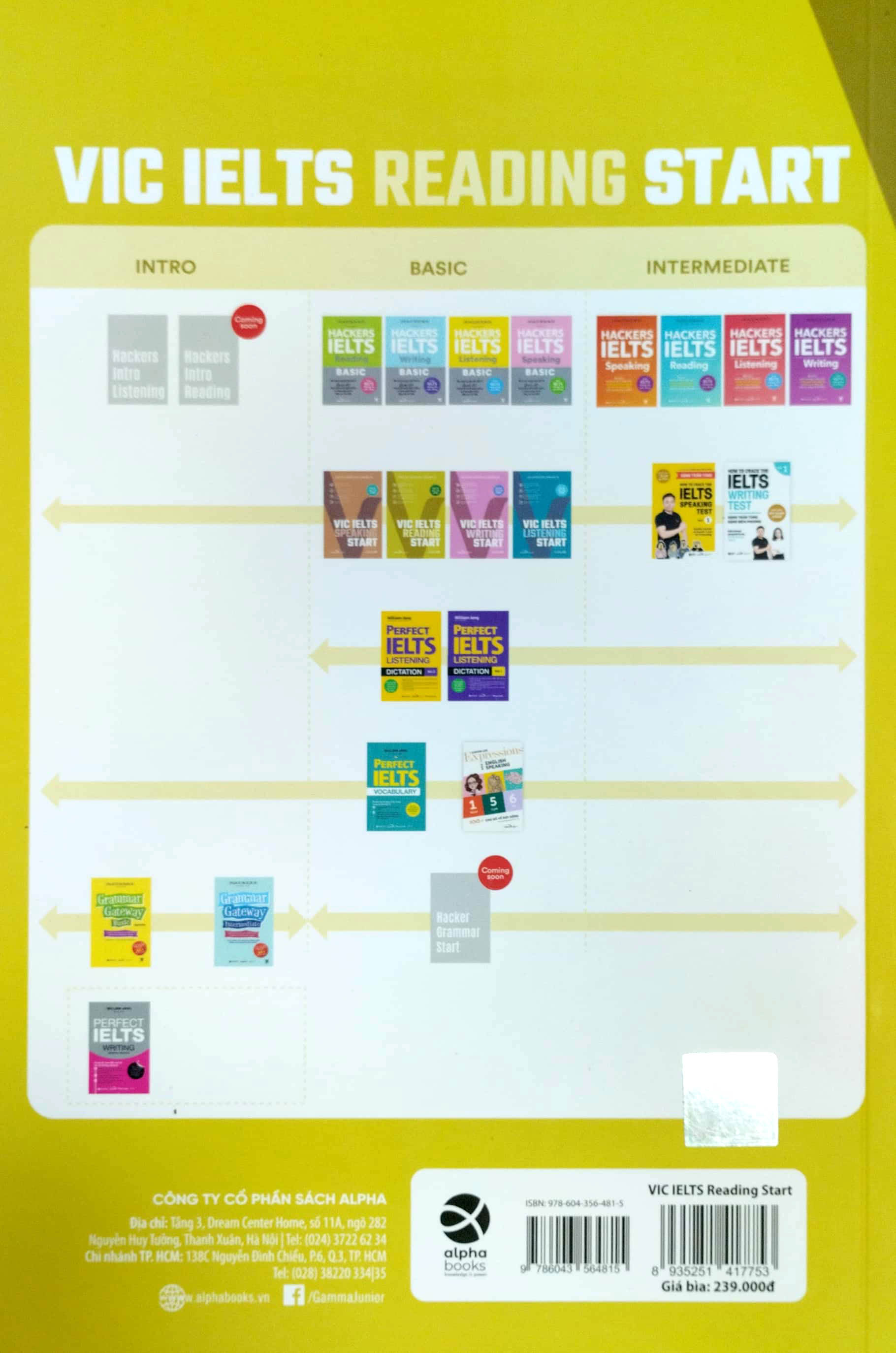 vic ielts reading start