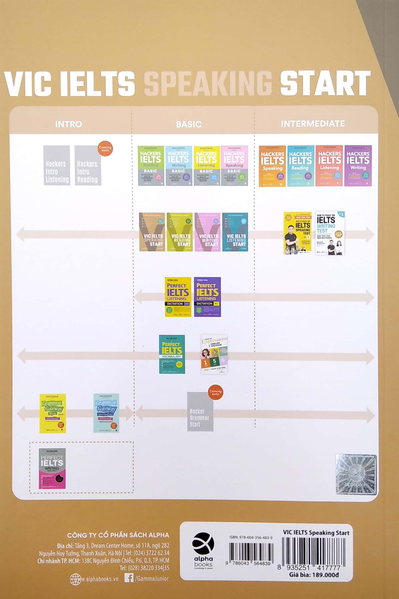 vic ielts speaking start