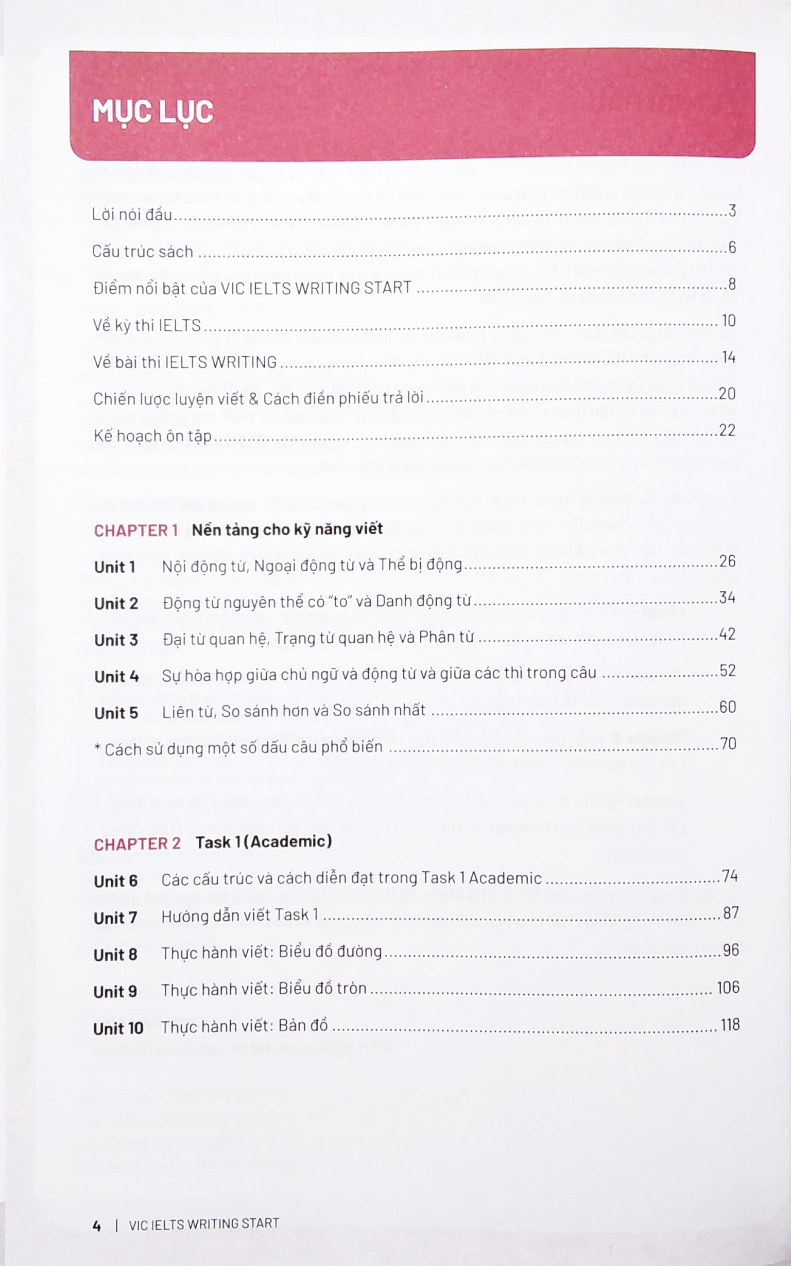 vic ielts writing start