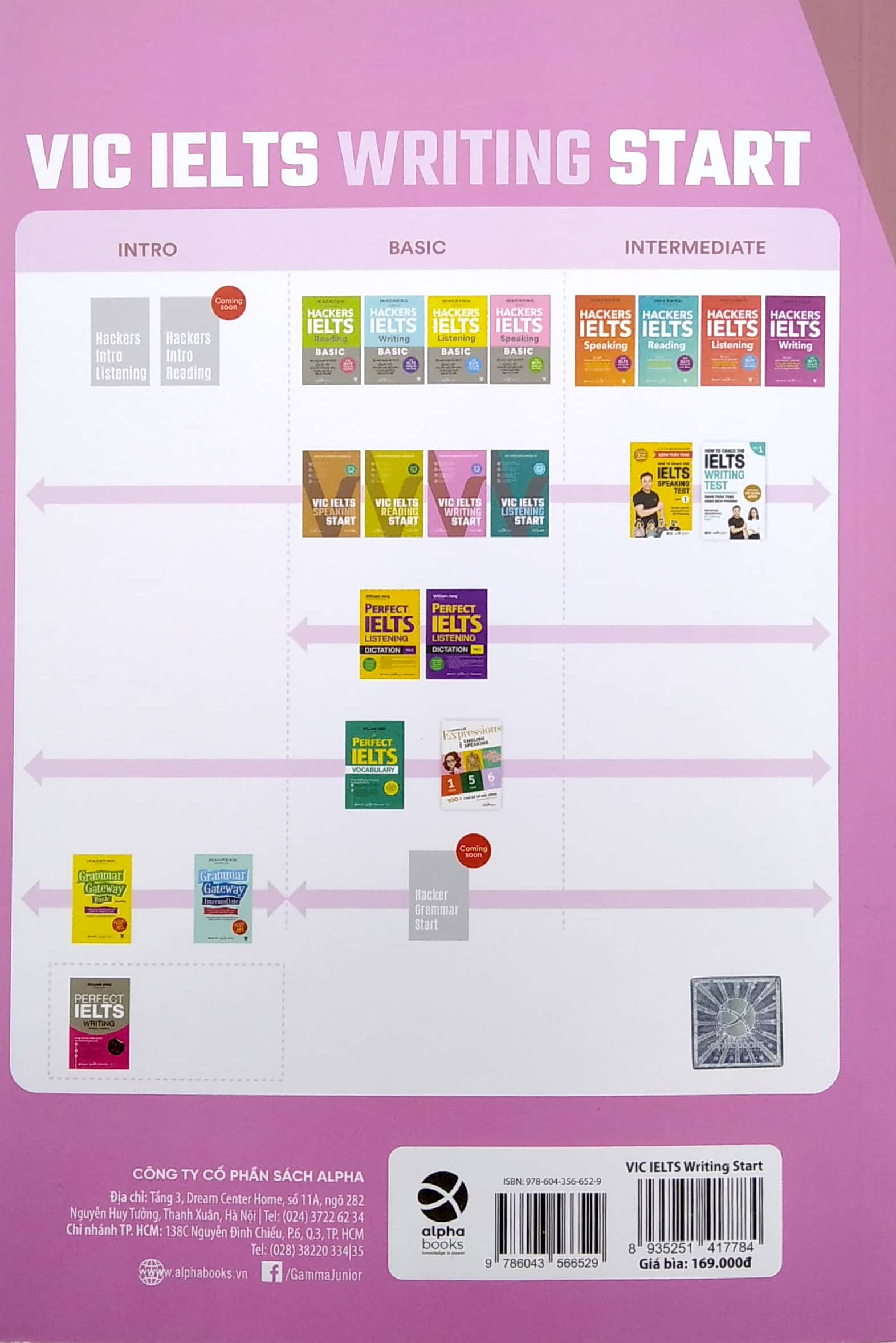 vic ielts writing start