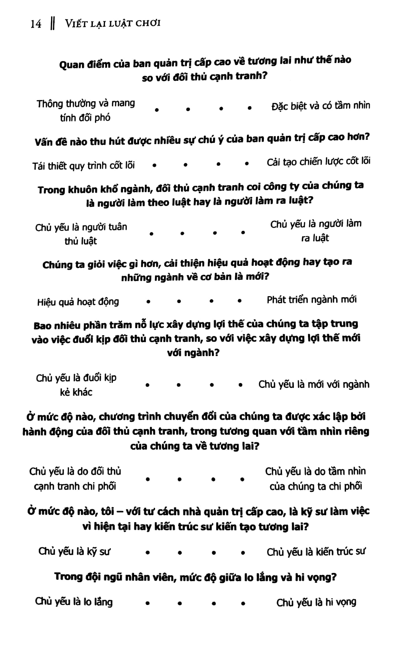 viết lại luật chơi