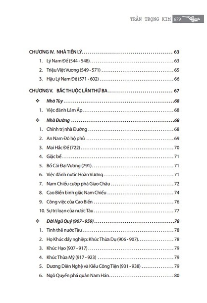 Viet Nam Su Luoc (Tai Ban 2025)