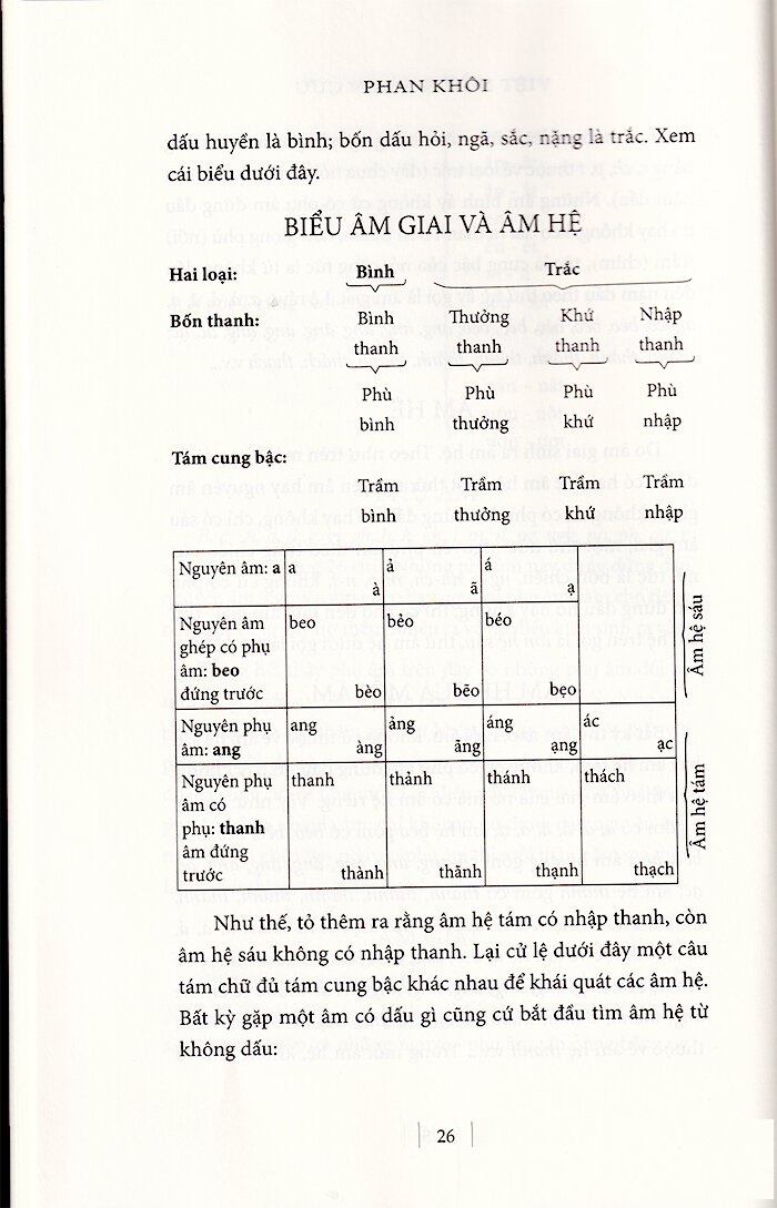 việt ngữ nghiên cứu