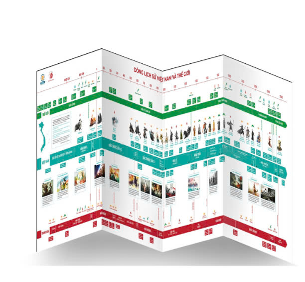 việt sử kiêu hùng - quyển 1 - bìa cứng - tặng kèm tranh việt sử 4000 năm