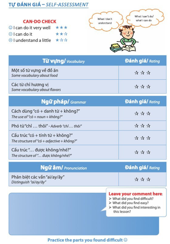 vietnamese with ease 2 - học tiếng việt dễ dàng