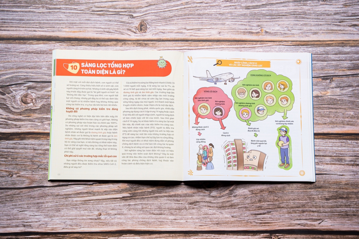 virus không cố ý! - câu chuyện về virus, vi khuẩn và covid-19