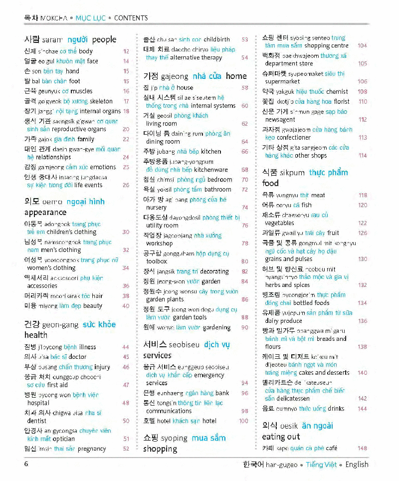 visual korean vietnamese english trilingual dictionary