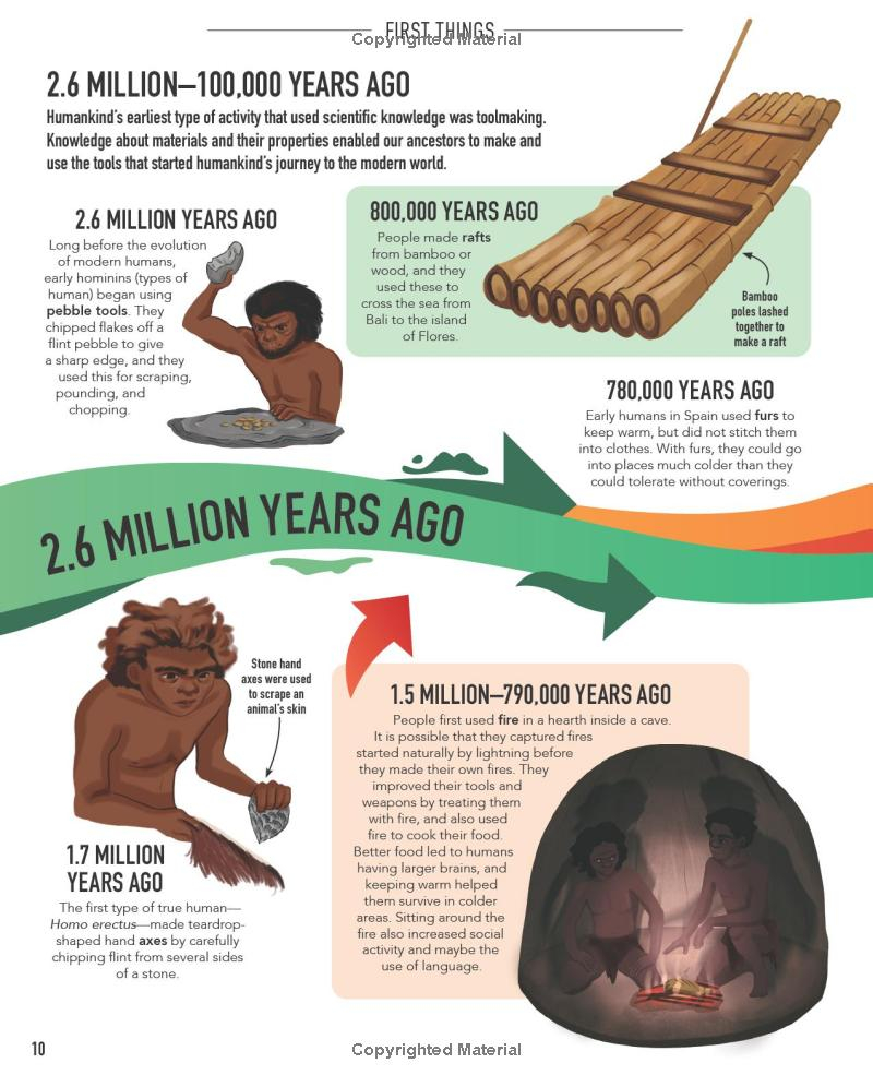visual timelines - science