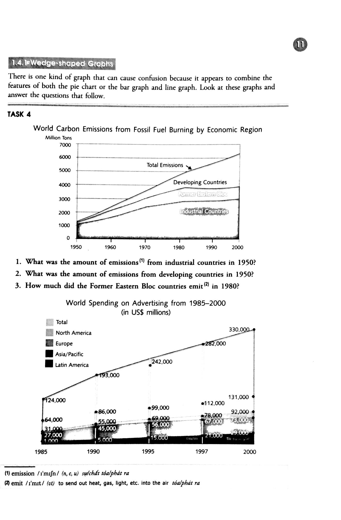 visuals writing about graphs, tables and diagrams (tái bản 2014)