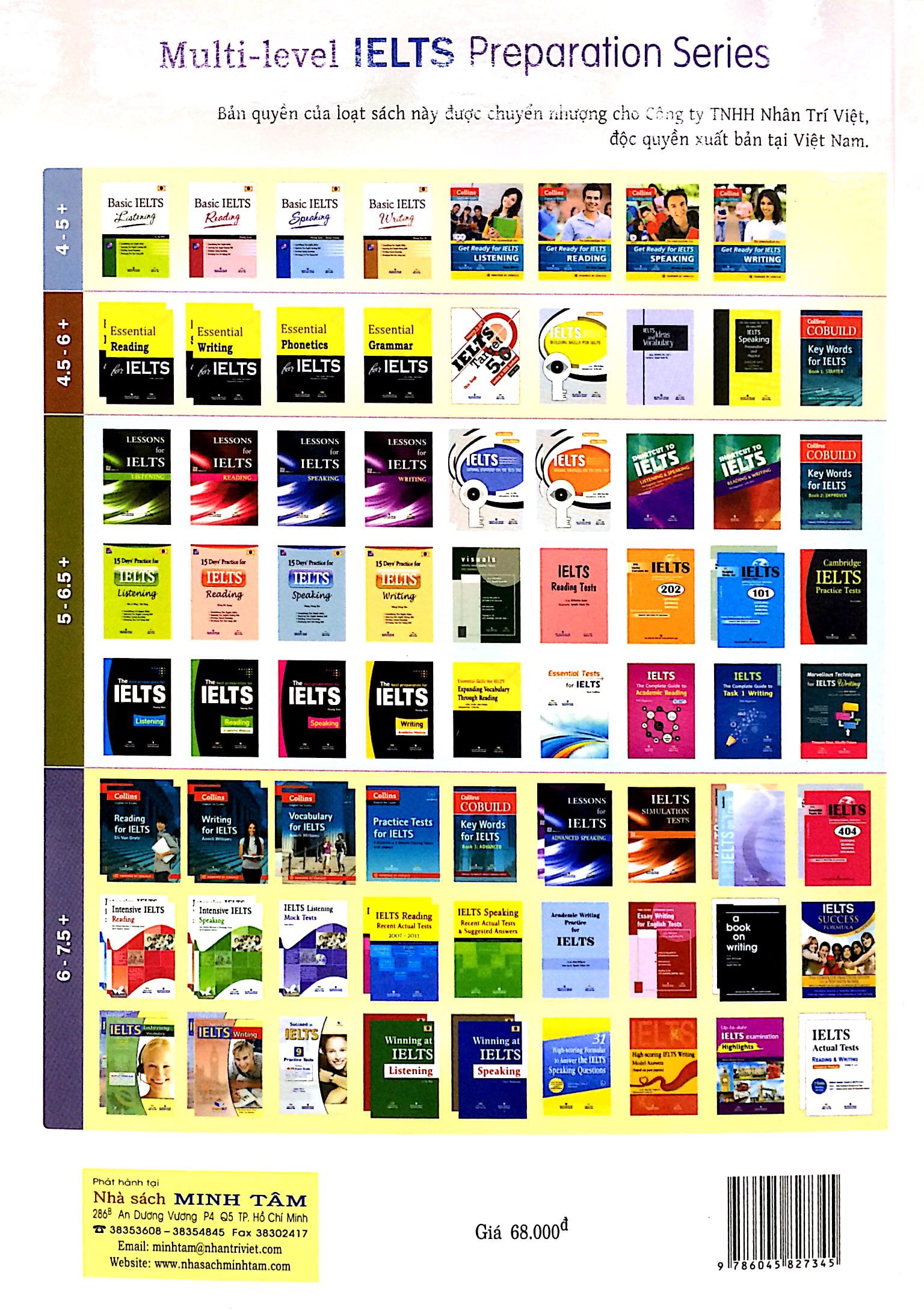 visuals writing about graphs, tables and diagrams (tái bản 2014)