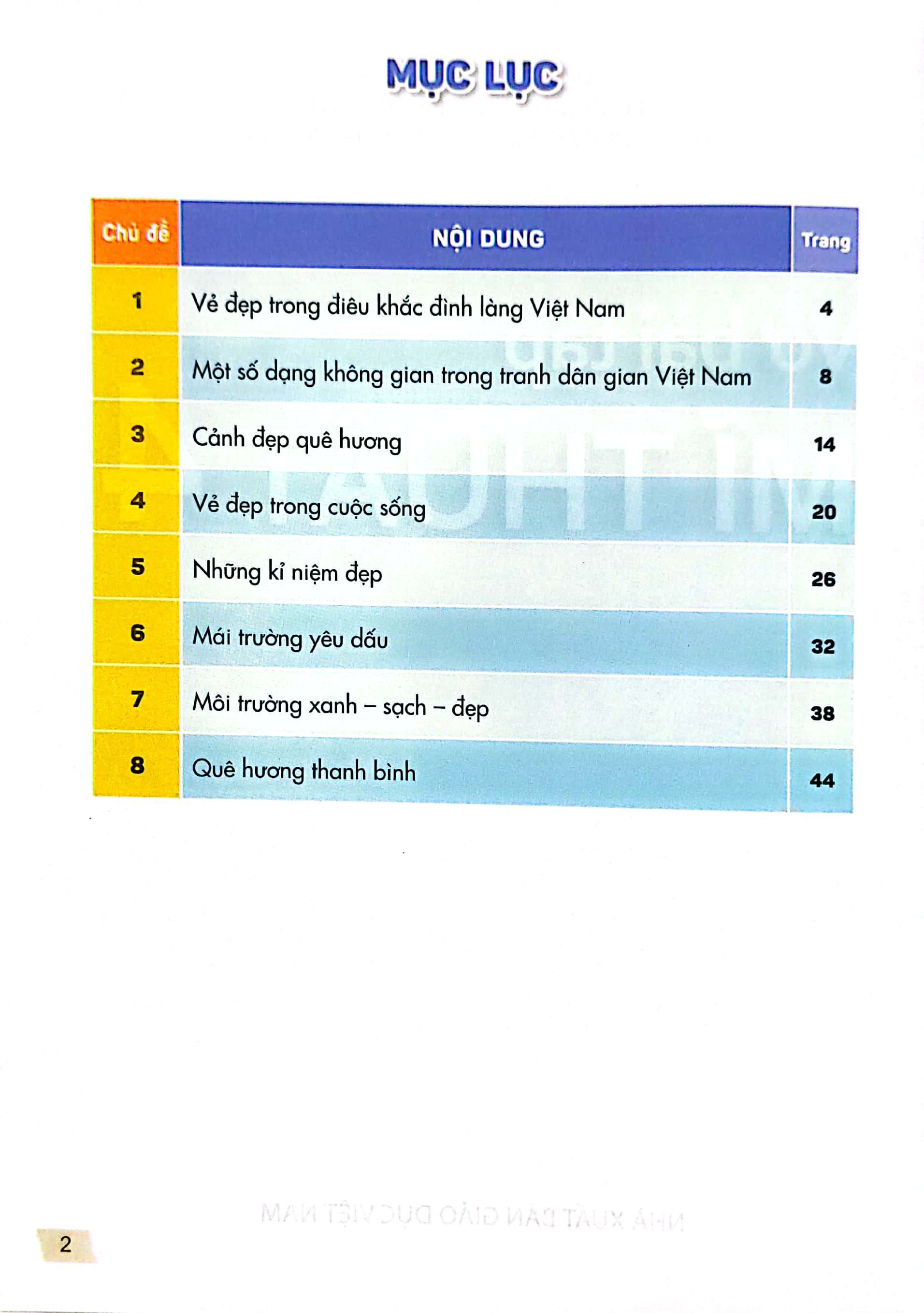 Vo Bai Tap Mi Thuat 4 (Ket Noi) (Chuan)