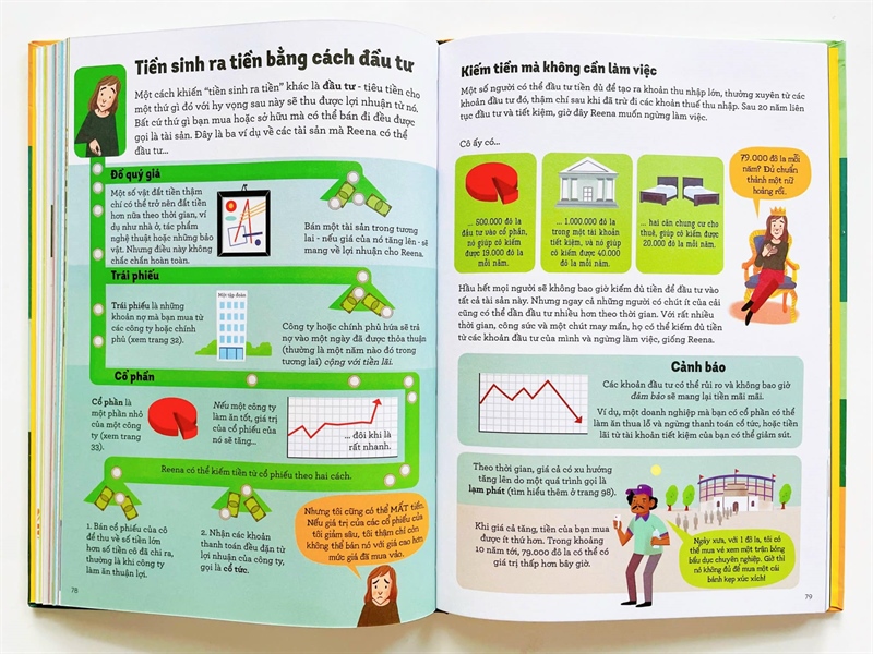 vỡ lòng về tiền tệ - money for beginners