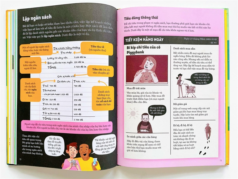 vỡ lòng về tiền tệ - money for beginners