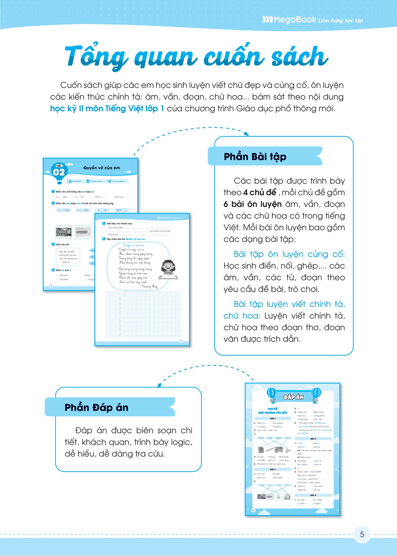 vở luyện viết chính tả lớp 1 - âm - vần - đoạn - chữ hoa