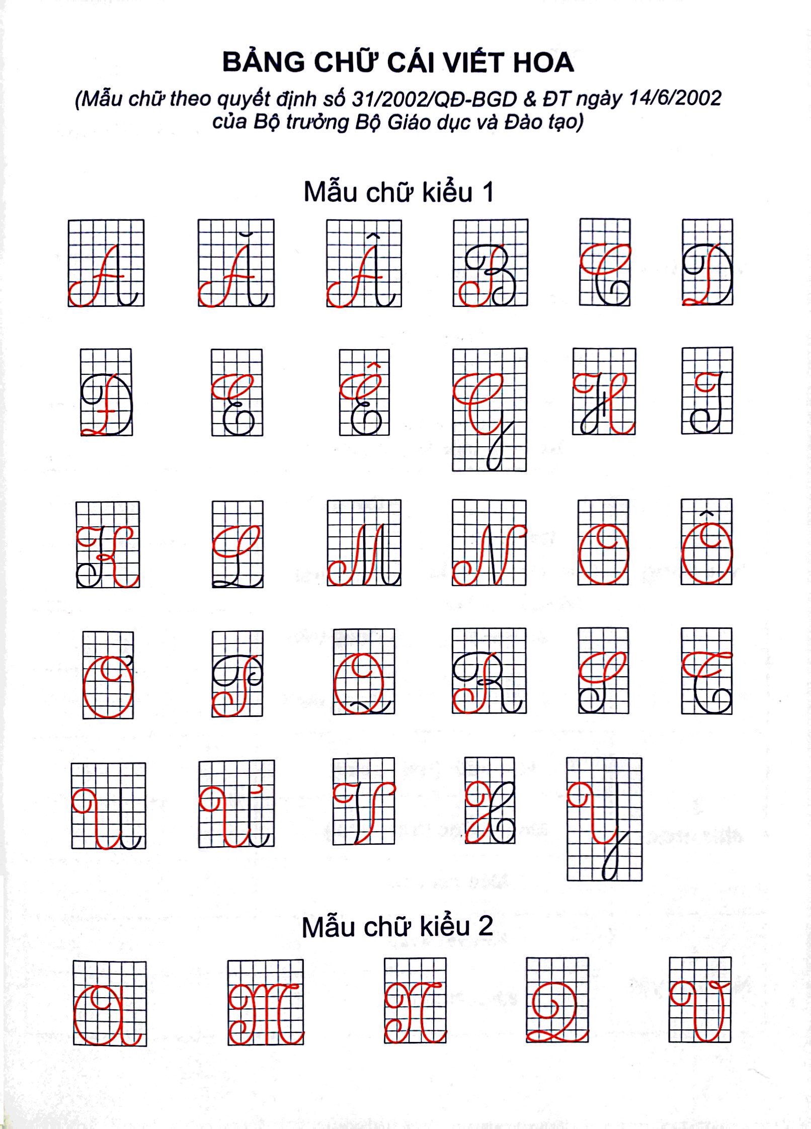 Vo Luyen Viet Chu Hoa - Quyen 1