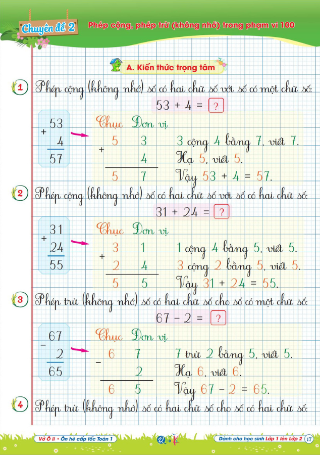 Vở Ô Li - Ôn Hè Cấp Tốc - Toán 1 - Dành Cho Lớp 1 Lên Lớp 2 - Ảnh 3