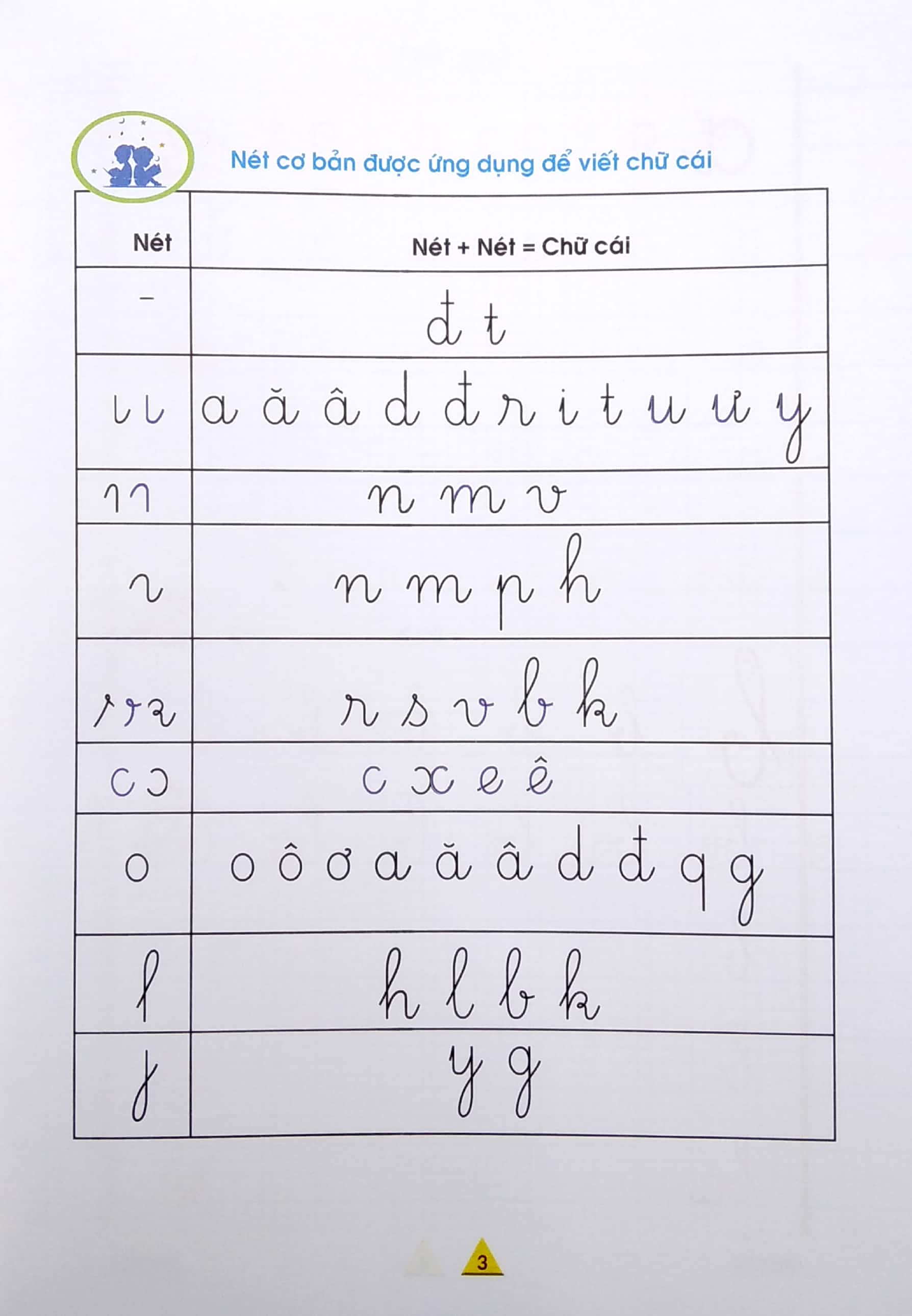 vở ô ly tập viết 1 - chữ cái - chữ ghép