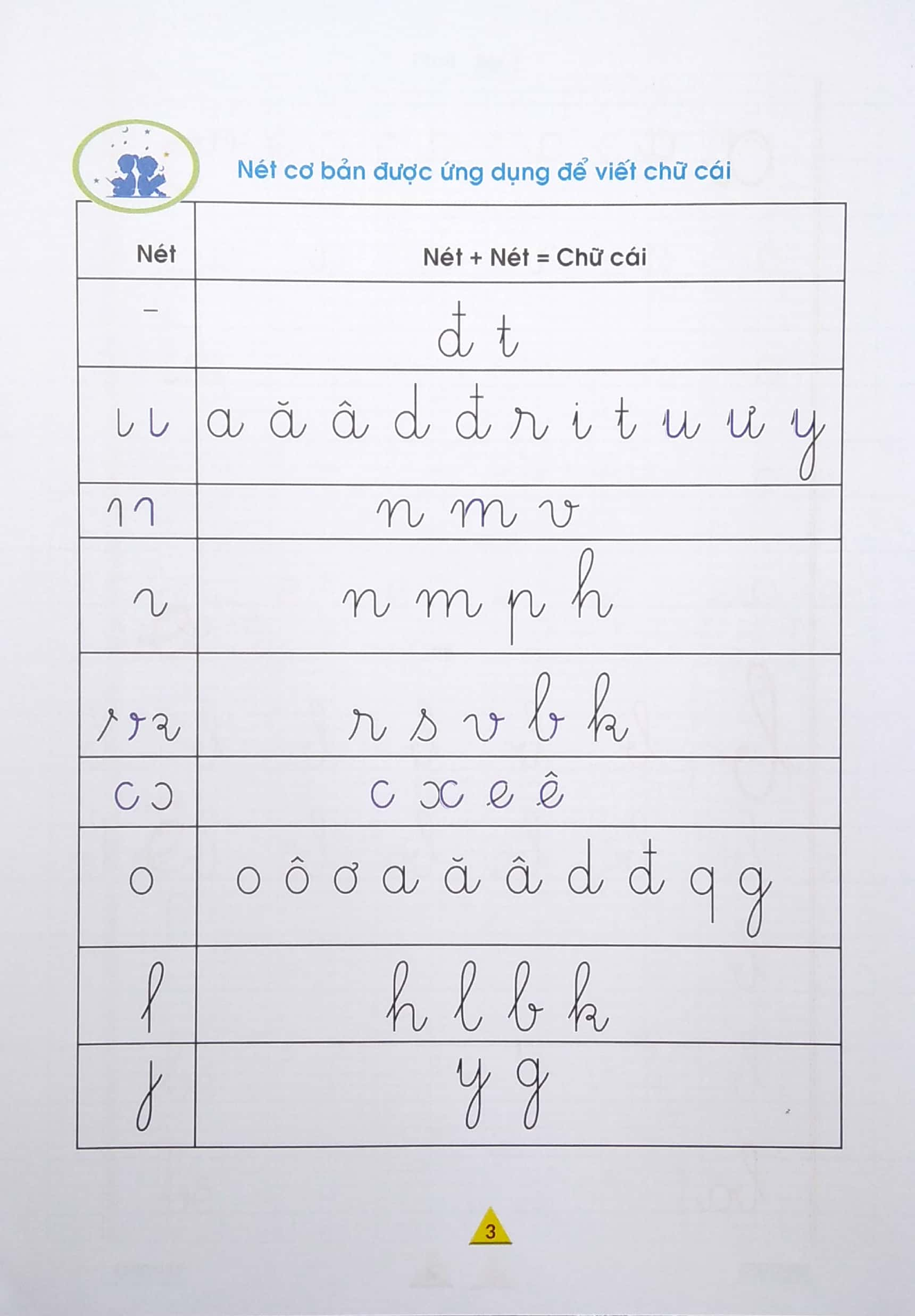 vở ô ly tập viết - chữ cái - theo chuẩn chương trình sách giáo khoa mới