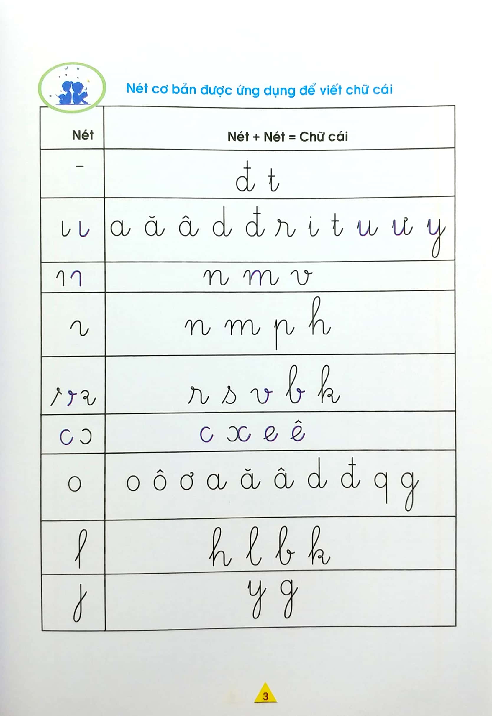 vở ô ly tập viết - hạ cỡ chữ - theo chuẩn chương trình sách giáo khoa mới