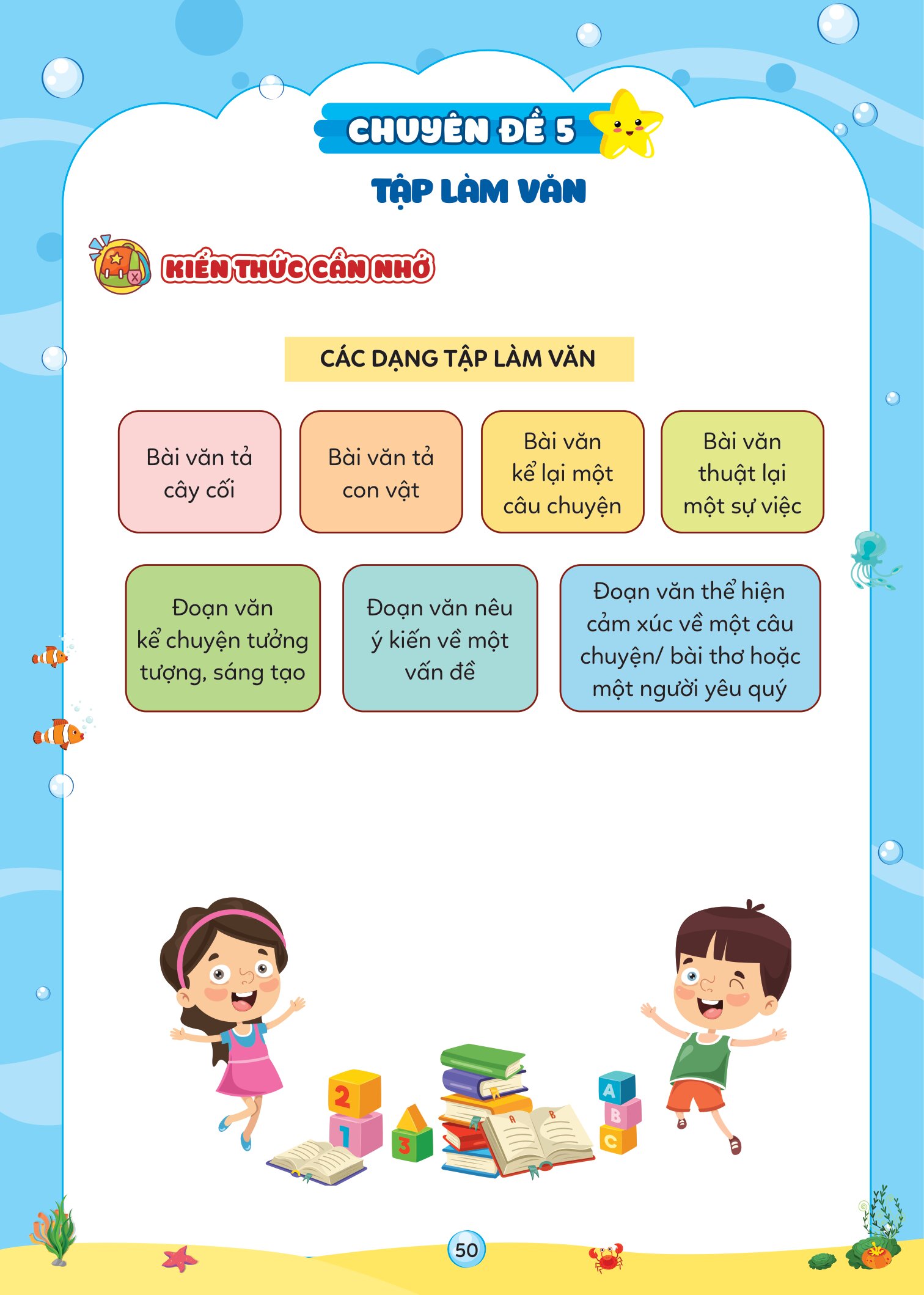 Vở Ôn Hè Tiếng Việt 4 - Dành Cho Học Sinh Lớp 4 Lên Lớp 5 - Ảnh 6