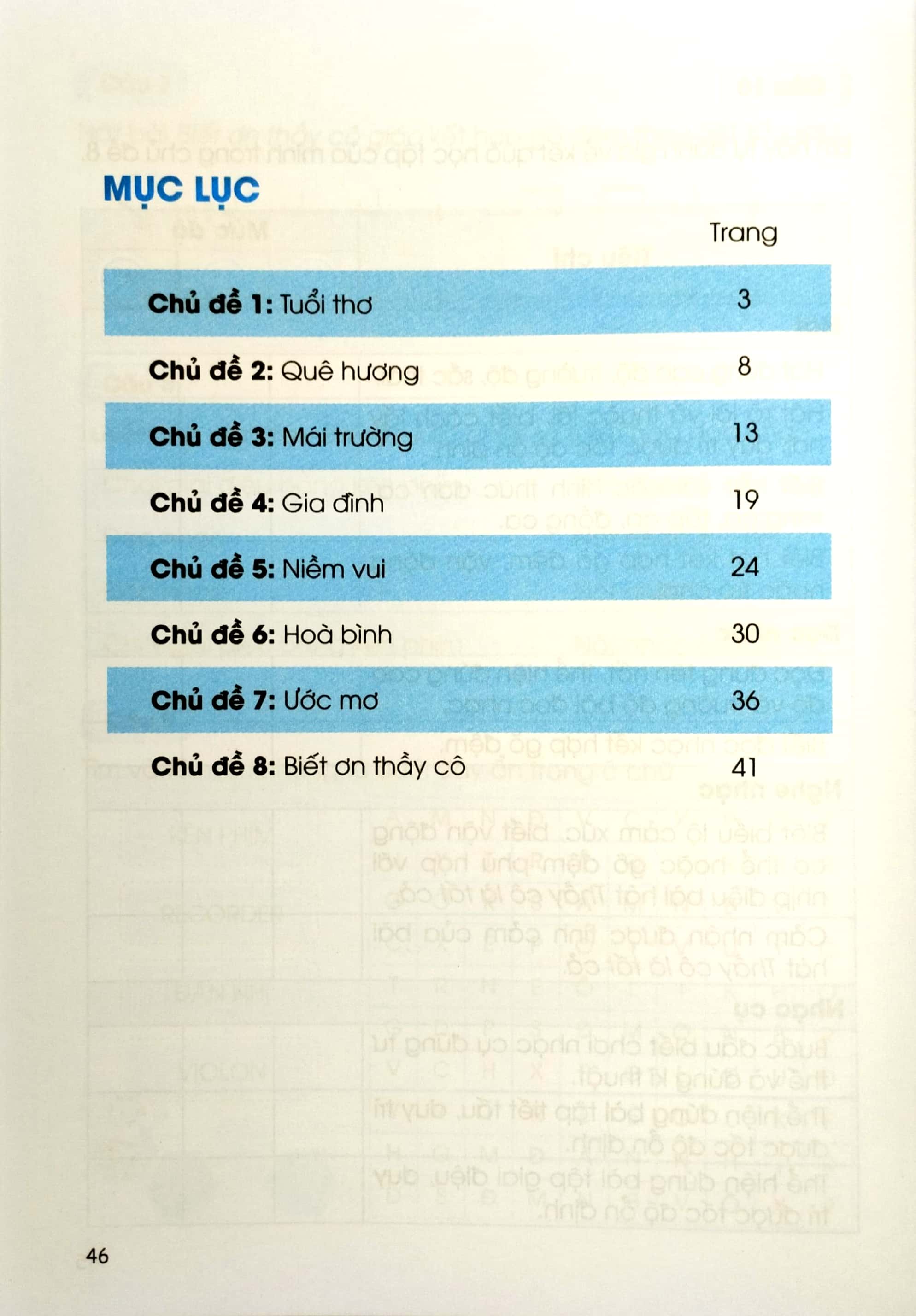 vở thực hành âm nhạc 4 (cánh diều) (chuẩn)