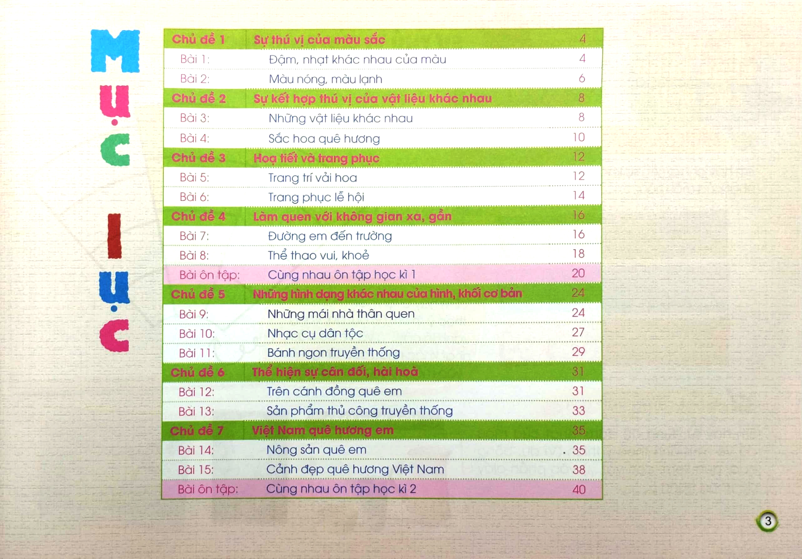 vở thực hành mĩ thuật 4 (cánh diều) (chuẩn)