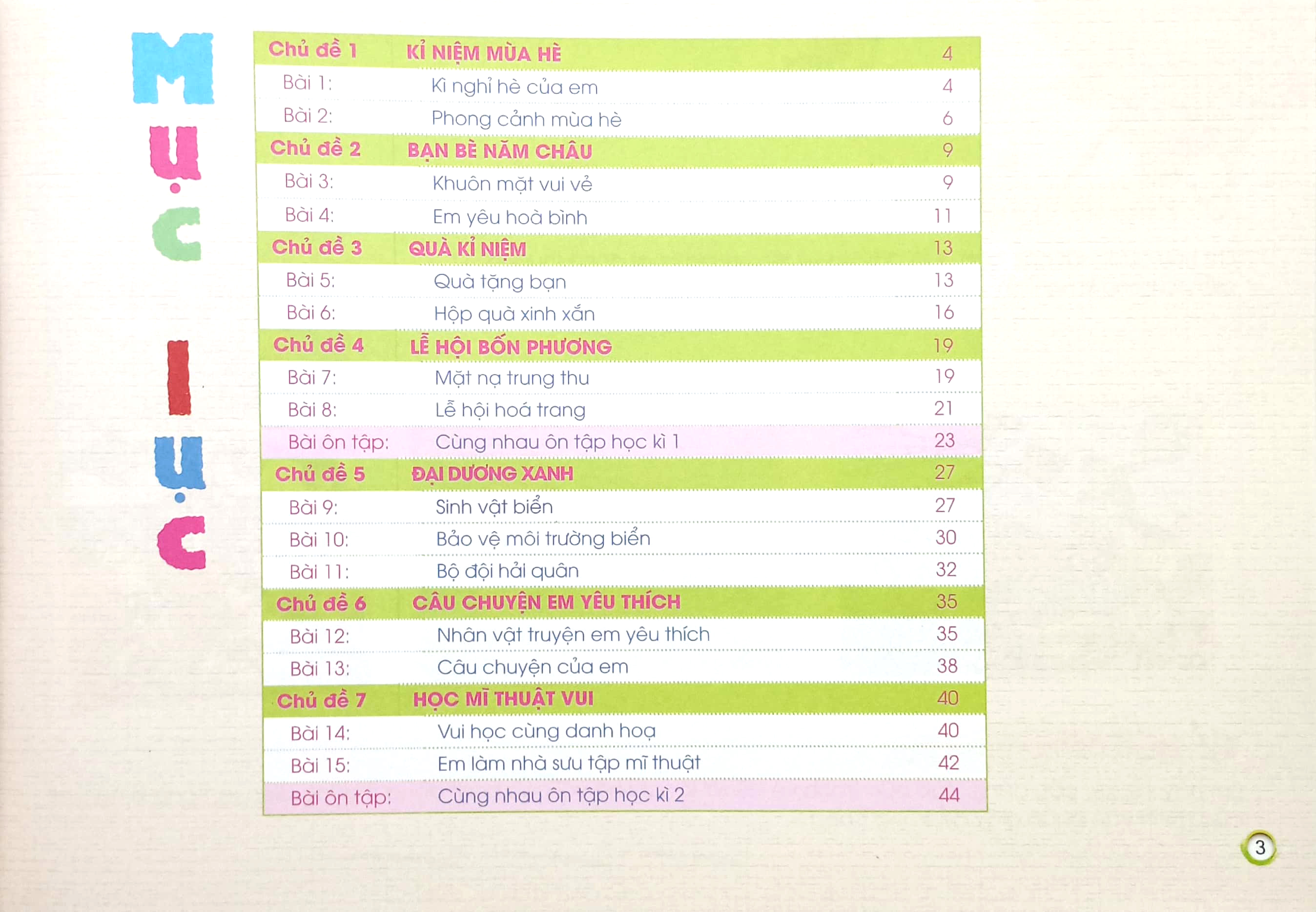 Vo Thuc Hanh Mi Thuat 5 (Canh Dieu) (Chuan)