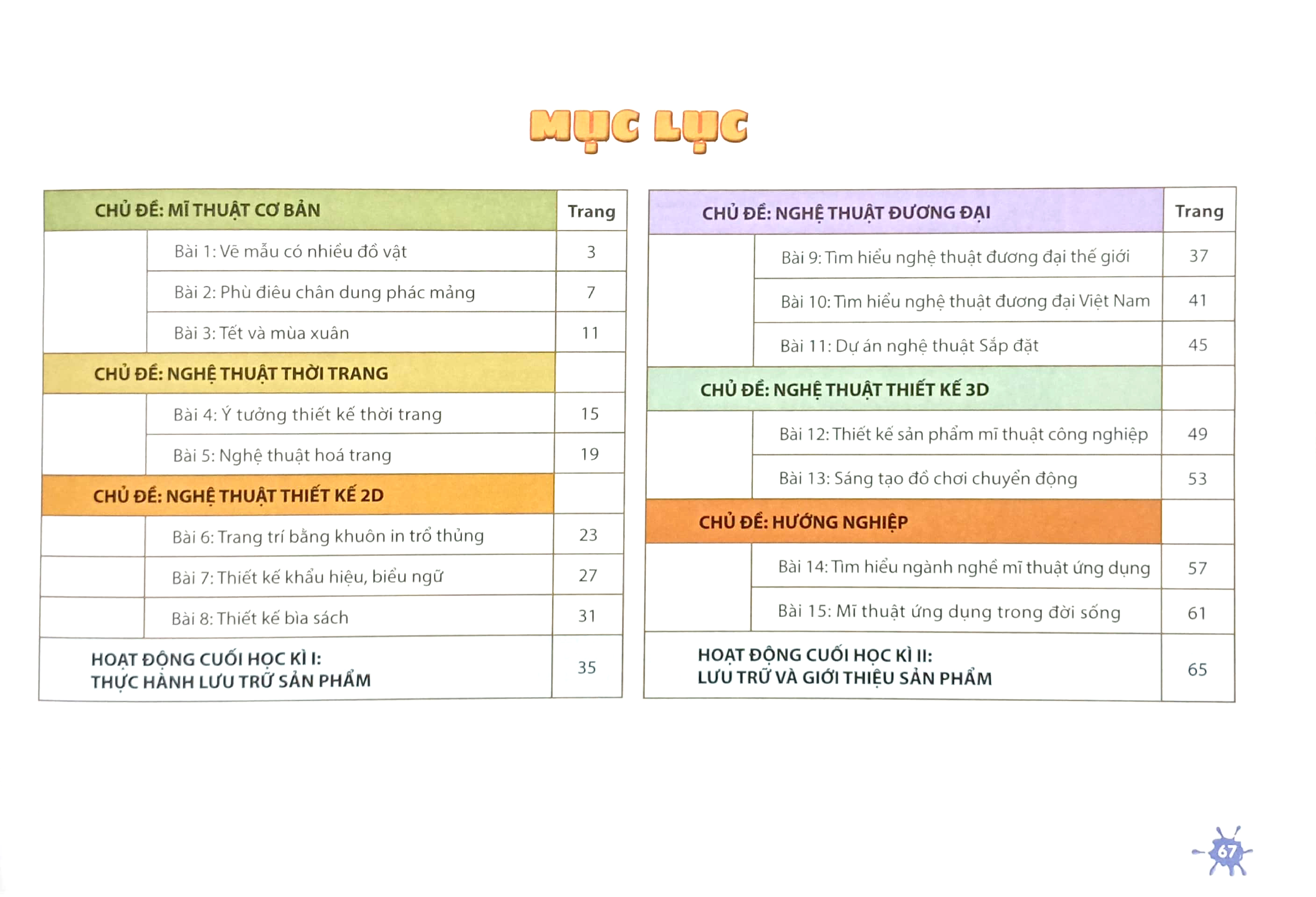 vở thực hành mĩ thuật 9 (cánh diều) (chuẩn)